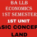 DEFINE LAND? ITS IMPORTANCE AND FEATURES.