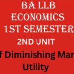 Explain the Law of Diminishing Marginal Utility with the help of schedule and graph?