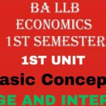 What is Wage? Explain its features and importance?