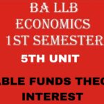 Explain the Loanable Funds theory of Interest?