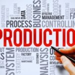 What is Production? Explain the importance of Production?