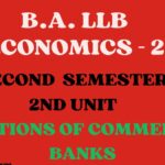 What are commercial banks? Explain its credit creation.