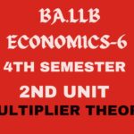 Explain the Keynes multiplier theory.