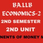 Define money market? Explain its components.