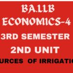 What is Irrigation? explain the sources of irrigation in India.