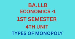 What is Monopoly? explain its types.