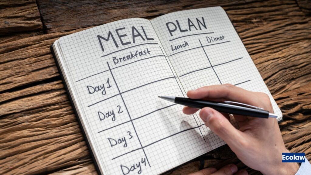 Plan Your Meals Weekly — Before You Open Your Wallet